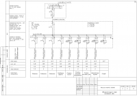 Магазин в торговом комплексе щит ВРУ