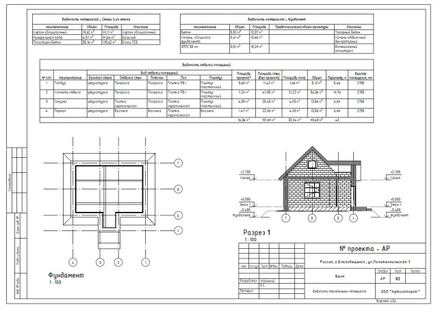 Чертежи и сметы