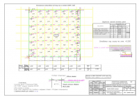 Инвентаризация сыпучих материалов