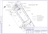 Оборотное водоснабжение промоборудования
