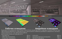 Освещение торгового центра с офисными и рабочими помещениями.