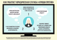Флаер "Хрюши Против"