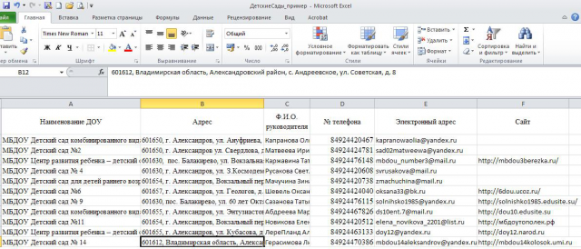МДОУ Владимирской области