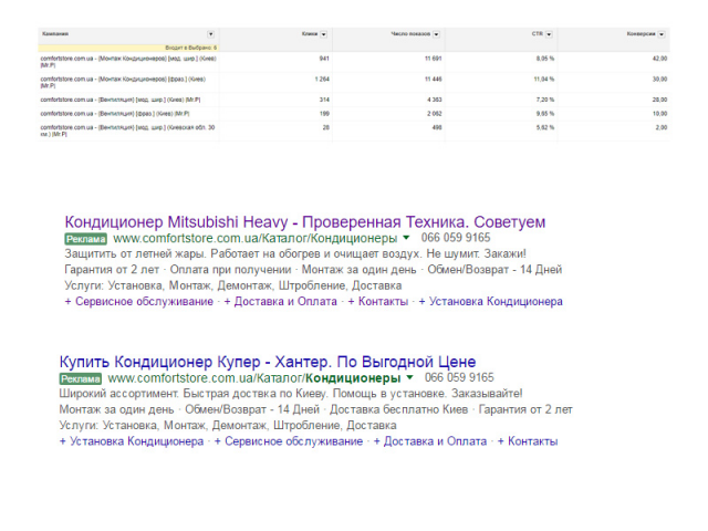 Климатическое оборудование ComfortStore