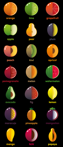 Fruit Mix