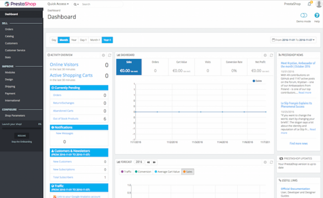 Разработка проектов и интернет-магазинов на PrestaShop