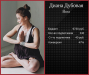 Рекламная кампания в пабликах В контакте