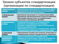 Стандартизация и сертификация товаров и услуг