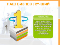 Презентация для кадрового агентства