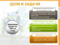Презентация для кадрового агентства