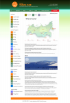наброски для сайта Travel club