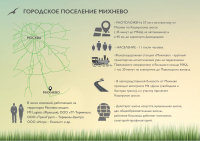 Презентация