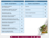 Электронная книга для ГК ПТИ