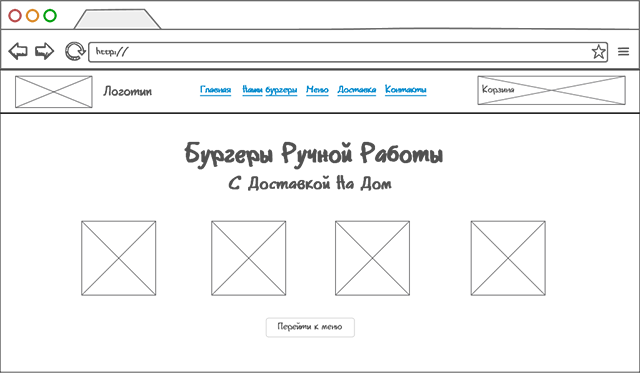Прототип бургерной