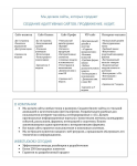 Одностраничник, разработка сайта