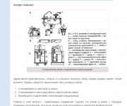 Как собрать кухонную мойку своими руками?
