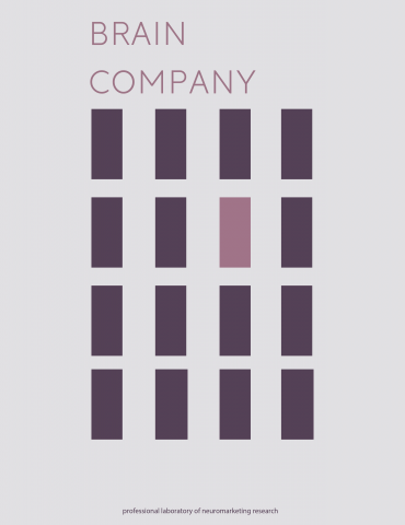 Банеры для BrainCompany
