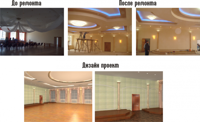 Дизайн ресторана