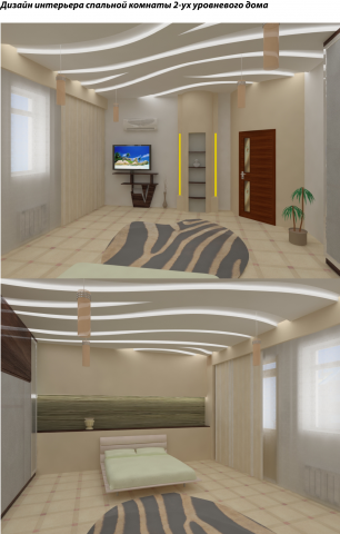 Дизайн интерьера спальни