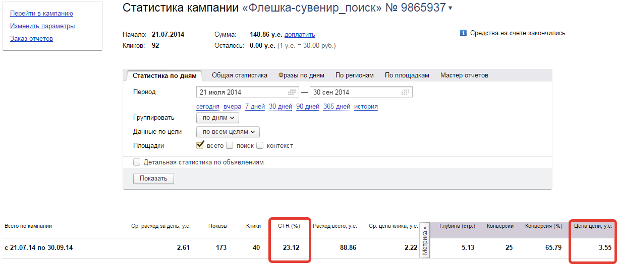 2015-02-15 16-32-41 Статистика - Google Chrome.png