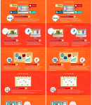 Перевод инфографики о соцсетях (фрагмент)