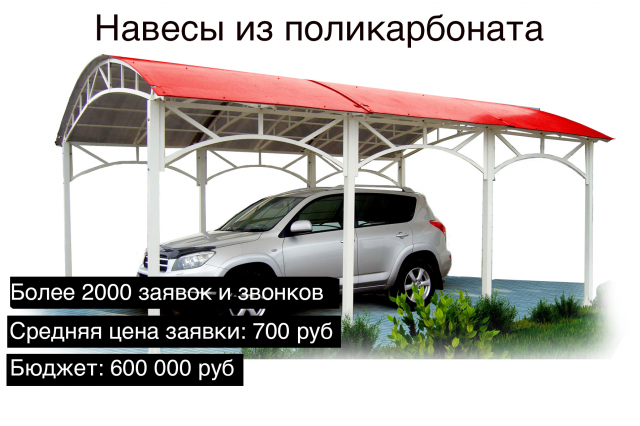 Кейс по продаже металлоконструкций