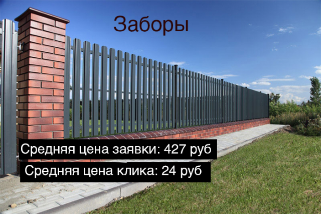 Кейс по продаже заборов