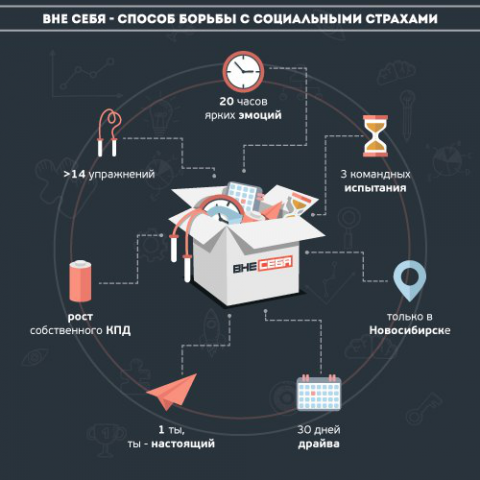 Вне себя