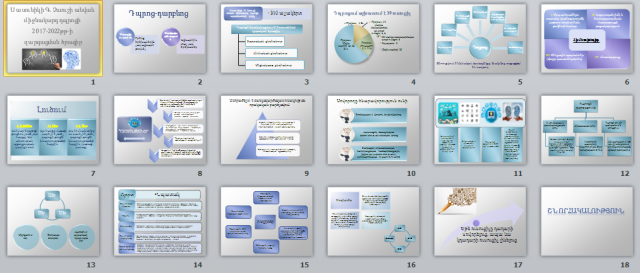 Presentation