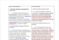 Производство лакокрасочных изделий