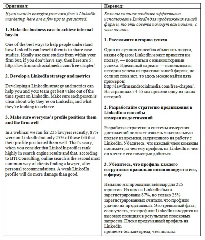 Советы по использованию LinkedIn