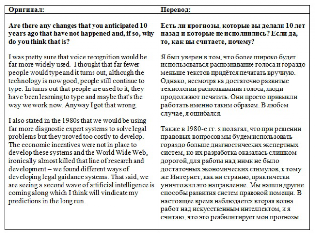 Интервью об изменениях в профессиональной сфере (3)