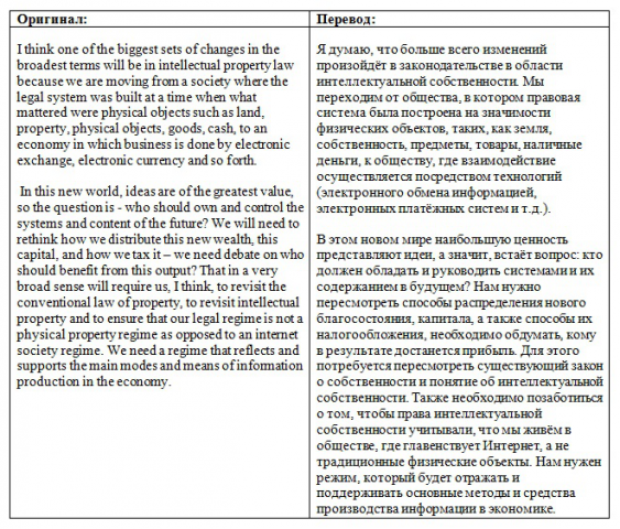 Интервью об изменениях в профессиональной сфере (4)