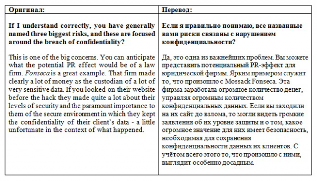 Интервью о кибербезопасности (1)