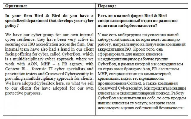 Интервью о кибербезопасности (2)