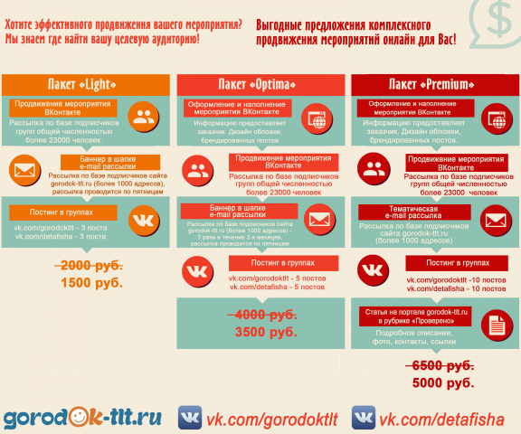 Коммерческое предложение по продвижению