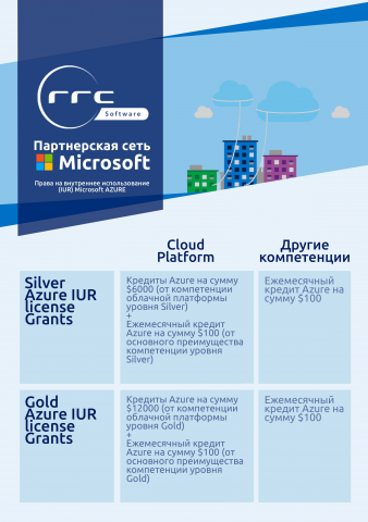 Листовка для партнерской сети "Microsoft"