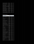 Примеры проектов по SEO за май