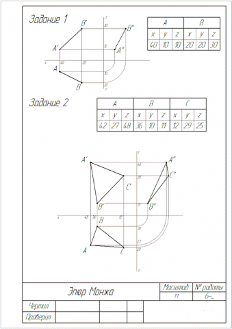 Начертательная геометрия