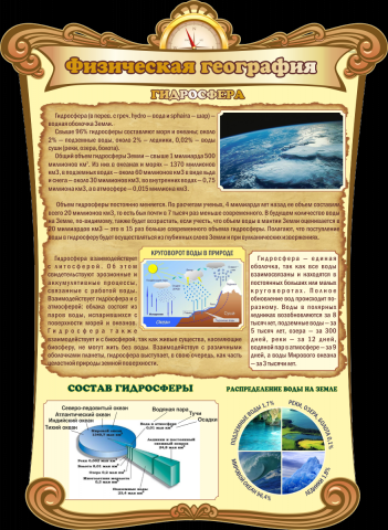 Работа 3253018