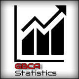 GBCA Statistics project logo
