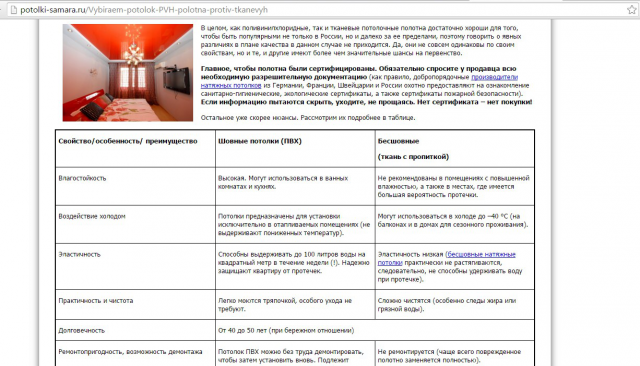 Натяжные потолки