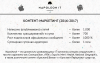 Для IT-компании Napoleonit