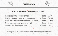 Для блога Time To Rock