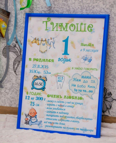 Работа 3249931