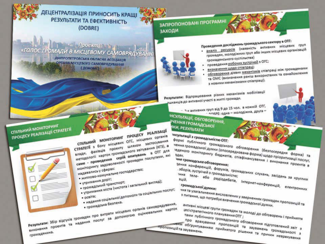 Презентация (для проекта ДОБРЕ)