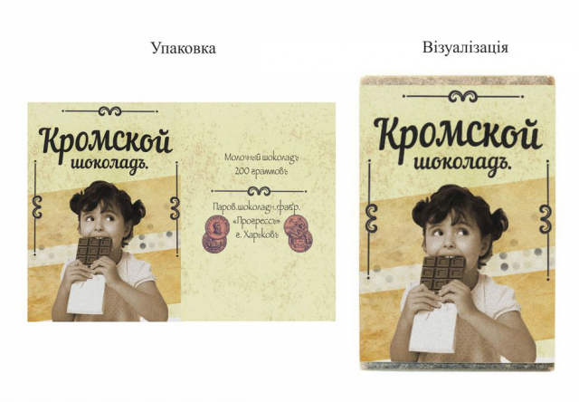 Ретро упаковка