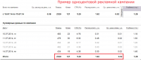 Магазин охотничьих трофеев