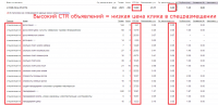 Магазин охотничьих трофеев