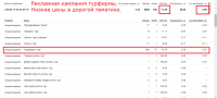 Реклама туристических услуг